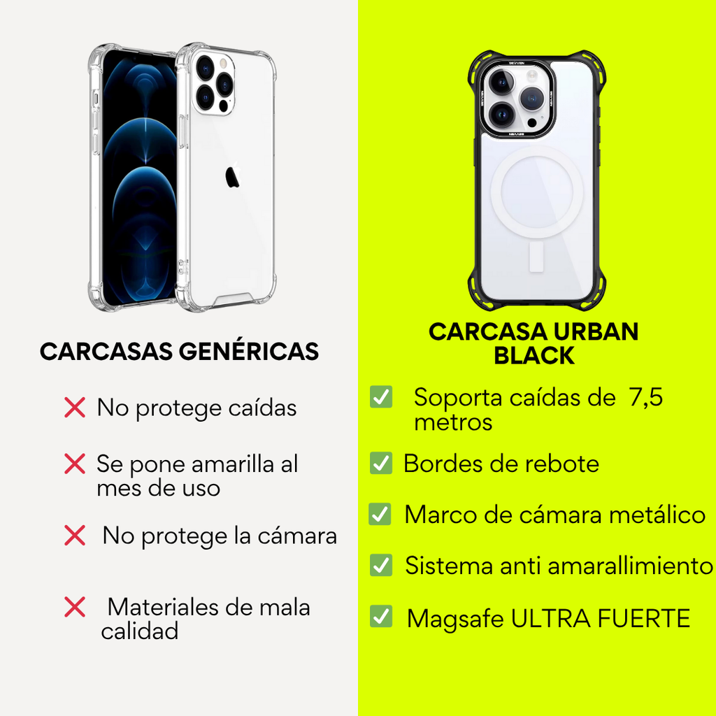 Carcasa para iPhone Urban black Para caídas de 7.5 MT