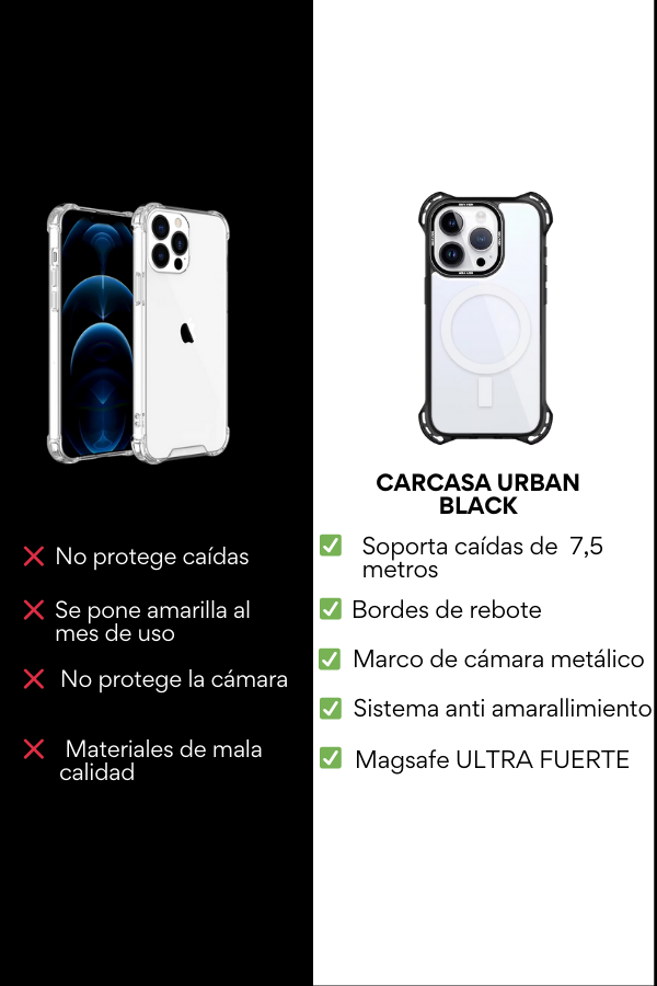 Pack Urban + Tarjetero de regalo + Envío Gratis